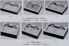 模具零件用cnc加工中心加工工序流程