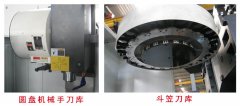 数控加工中心刀库能装多少把