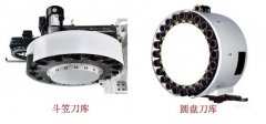 价格不是选购850加工中心的唯一因素
